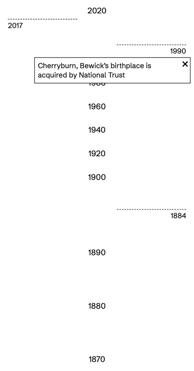 Screenshot 1 –  Apple iPhone 16e (390 by 745) ruthewan.com_against-the-grain